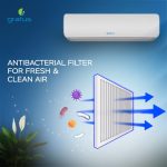 GRATUS 1.0 Ton Split Air Conditioner Rotary Compressor AC - Image 3